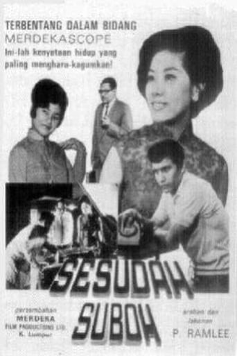 Poster of Sesudah Suboh