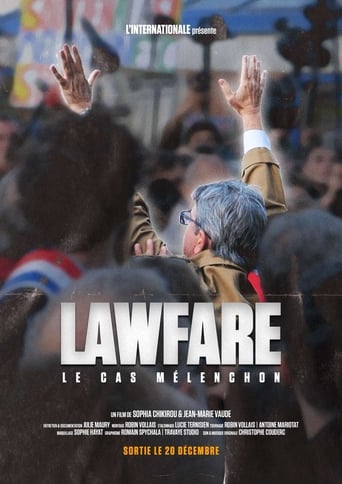 Poster of Lawfare : le cas Mélenchon