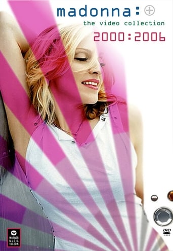 Poster of Madonna - The Video Collection 2000-2006