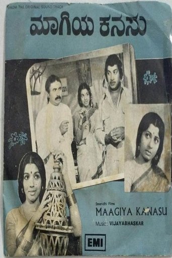 Poster of Maagiya Kanasu