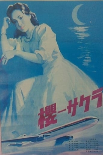 Poster of Cherry Blossom