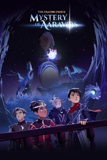 Poster of The Dragon Prince