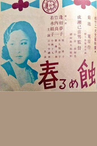 Poster of Moth-eaten Spring