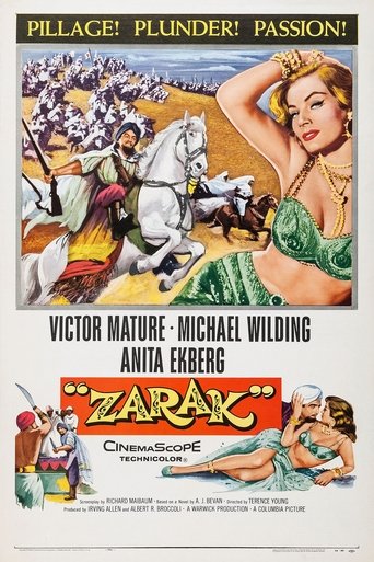 Poster of Zarak