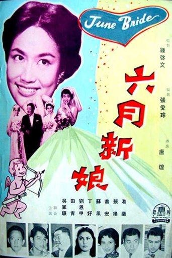 Poster of June Bride