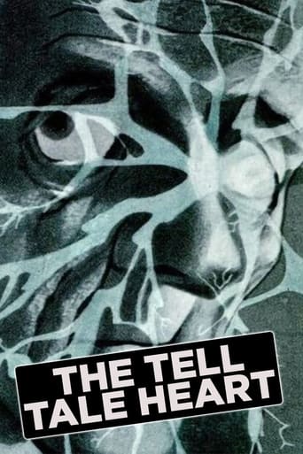 Poster of The Tell-Tale Heart