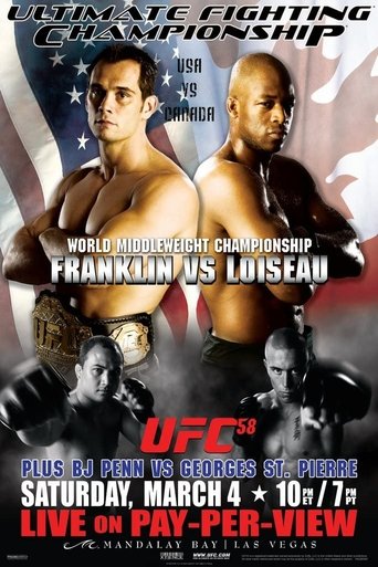 Poster of UFC 58: USA vs. Canada