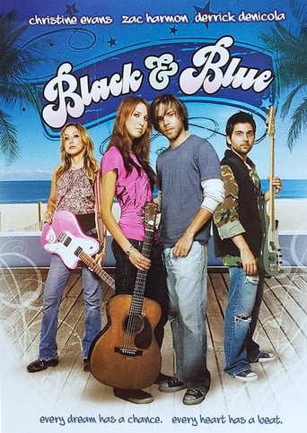 Poster of Black & Blue