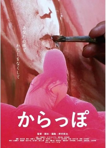 Poster of Karappo
