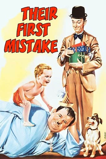 Poster of Their First Mistake