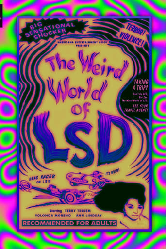 Poster of The Weird World of LSD