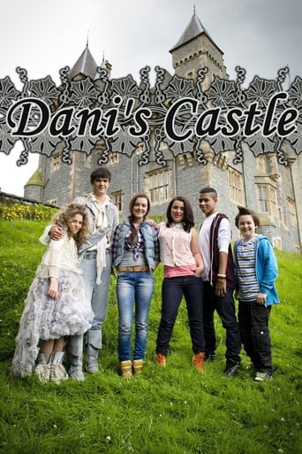 Poster of Dani's Castle