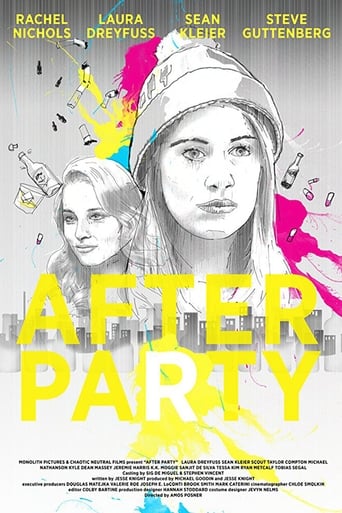 Poster of After Party