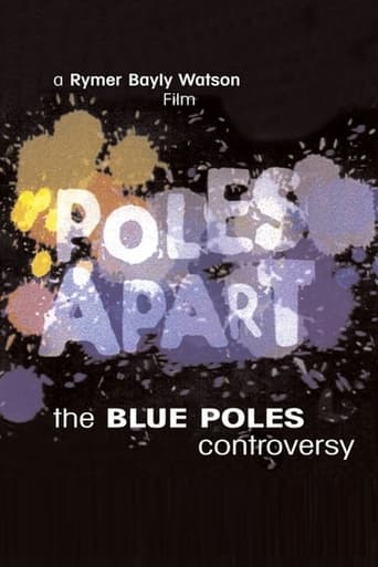 Poster of Poles Apart: The Blue Poles Controversy