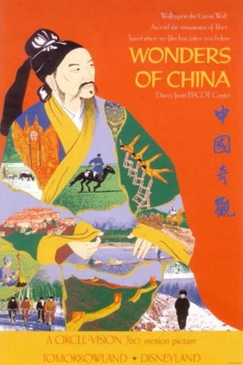 Poster of Wonders of China