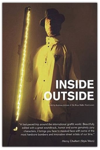 Poster of Inside Outside