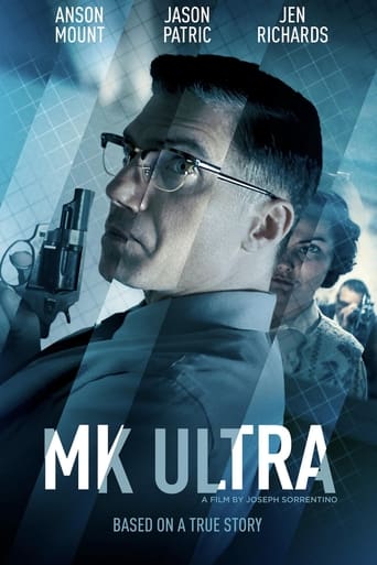 Poster of MK Ultra