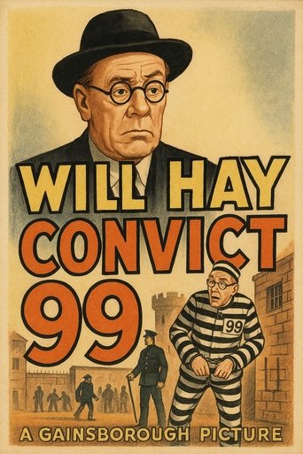 Poster of Convict 99