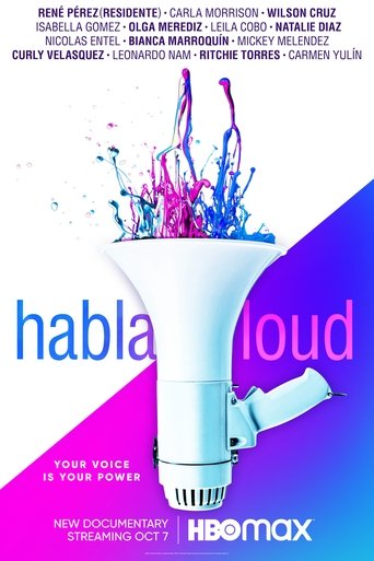 Poster of Habla Loud