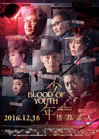 Poster of Blood of Youth