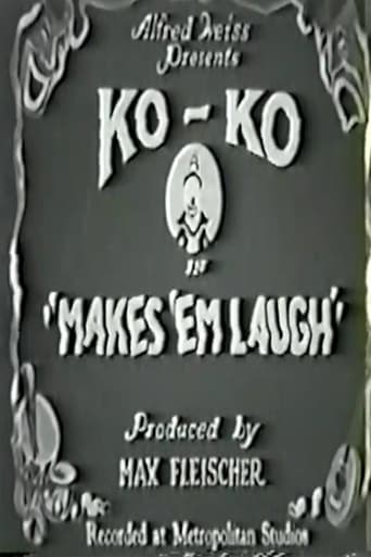 Poster of Ko-Ko Makes 'Em Laugh