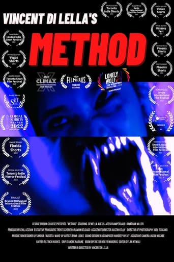 Poster of Method