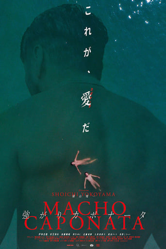 Poster of Macho Caponata