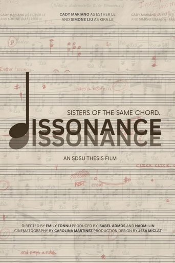 Poster of Dissonance