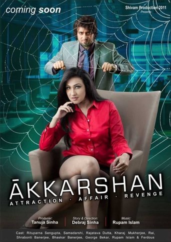 Poster of Akkarshan