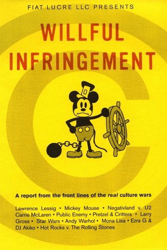 Poster of Willful Infringement