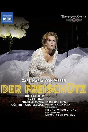 Poster of Der Freischütz