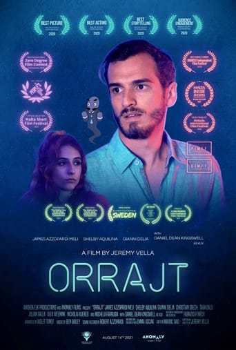 Poster of Orrajt