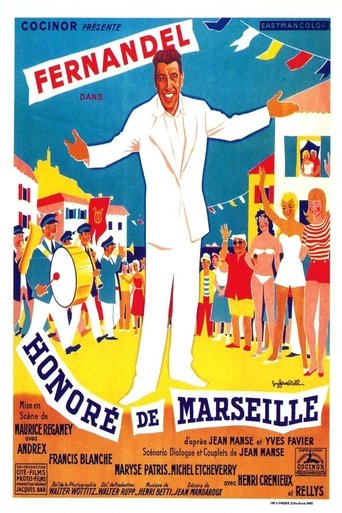 Poster of Honoré de Marseille