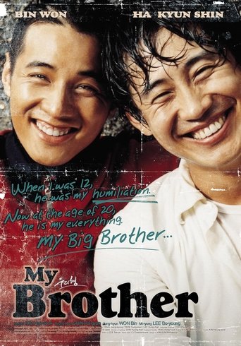 My Brother Poster of My Brother