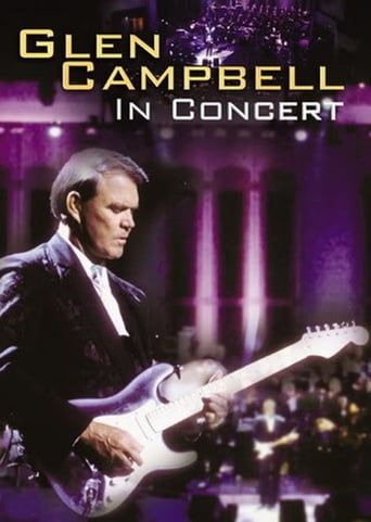 Poster of Glen Campbell | In Concert