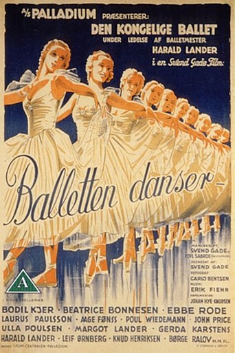 Poster of Balletten danser