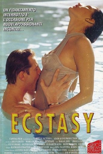 Poster of Flamenco Ecstasy