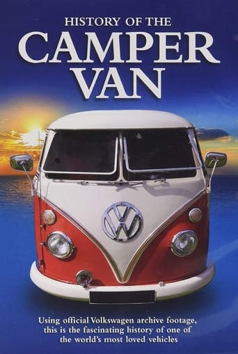 Poster of History of the VW Campervan