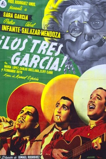 Poster of The Three Garcías