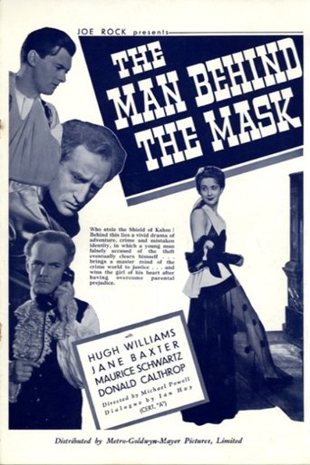 Poster of The Man Behind the Mask