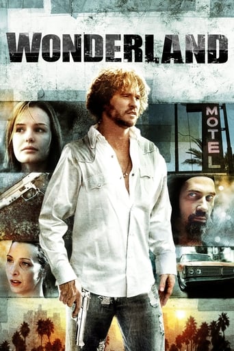 Poster of Wonderland