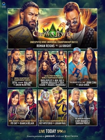 Poster of WWE Crown Jewel 2023 Kickoff