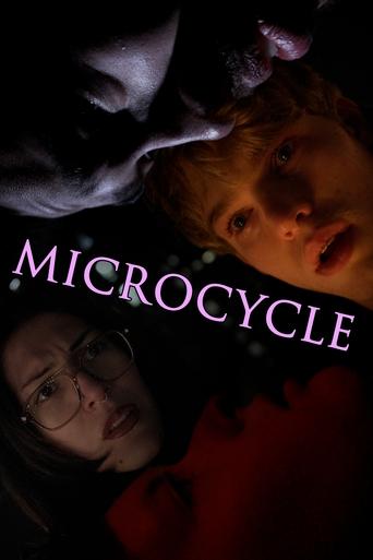 Poster of MICROCYCLE