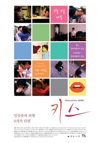 Poster of Kisses