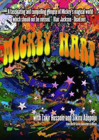 Poster of Mickey Hart