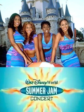 Poster of Walt Disney World Summer Jam Concert 2000