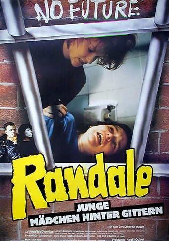 Poster of Randale