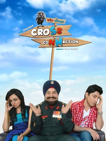 Poster of Cross Connection