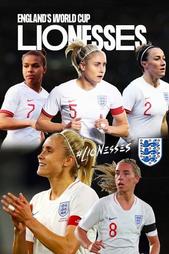 Poster of England’s World Cup Lionesses