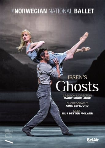 Poster of Ibsen's Ghosts